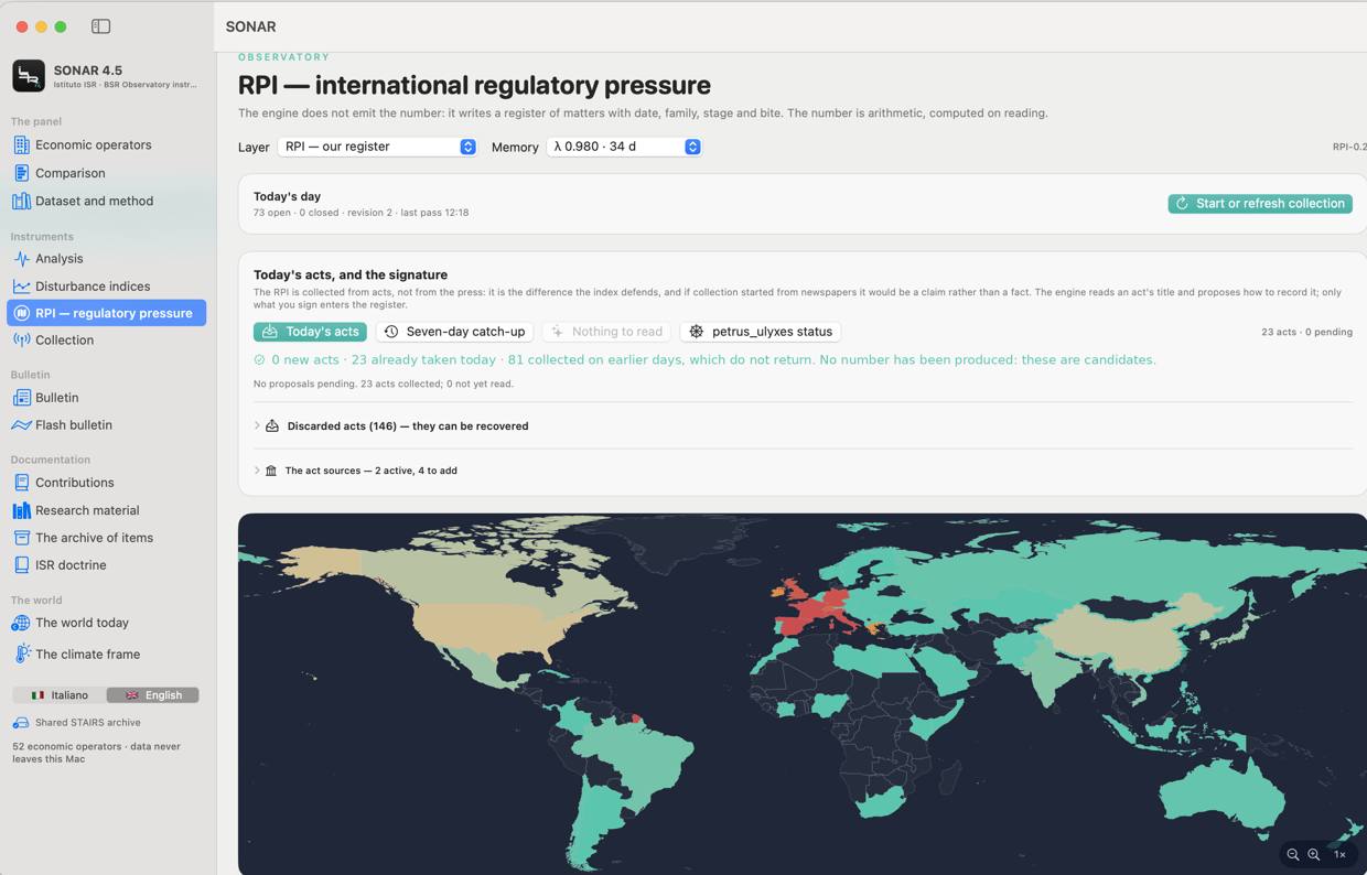 SONAR: international regulatory pressure, the acts of the day on the world map